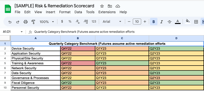 Assessment Sample — Page 1